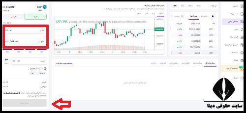 ثبت نام و احراز هویت  صرافی اکسکوینو